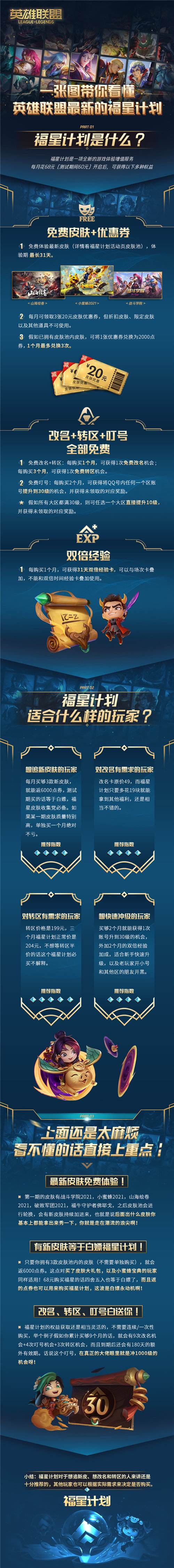 福星计划是否值得购买?看完你就知道了