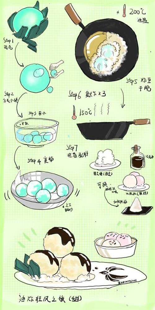 原神特殊食材一览 史莱姆琉璃袋珍珠奶茶