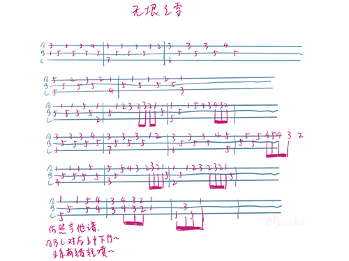 原神诗琴曲谱_原神琴图片(2)