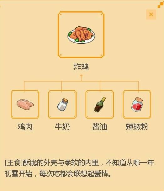 小森生活炸鸡食材需要什么 炸鸡菜谱解锁方式一览