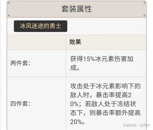 原神罗莎莉亚主c培养攻略 罗莎莉圣遗物武器选什么
