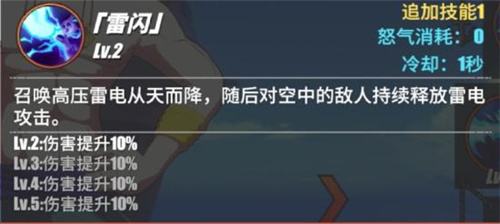 航海王热血航线艾尼路介绍 热血航线艾尼路技能是什么