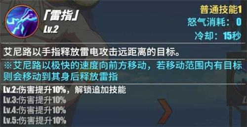 航海王热血航线艾尼路介绍 热血航线艾尼路技能是什么