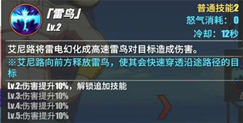 航海王热血航线艾尼路介绍 热血航线艾尼路技能是什么