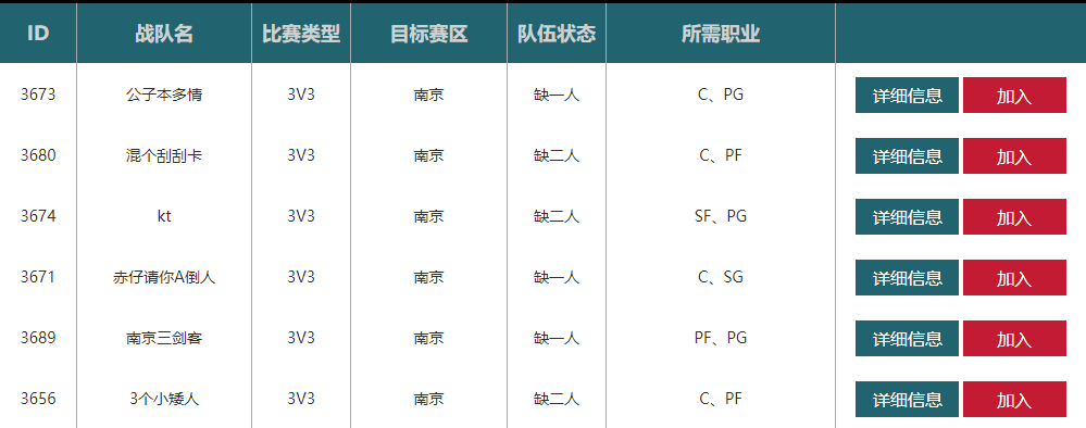 《街头篮球》SFSA南京站报名开启 过一轮奖励翻倍