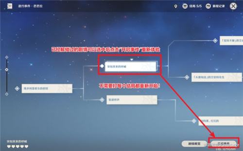 原神1.5邀约第二辑全角色导图总汇 邀约第二辑全结局攻略