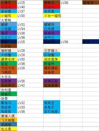 宝可梦大探险怎么进化 宝可梦进化方法一览