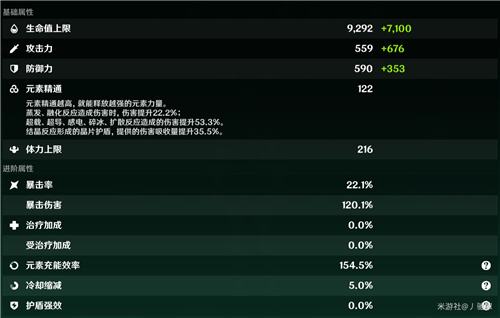 原神导能圆盘低练度通关攻略 导能圆盘低练度怎容搭配