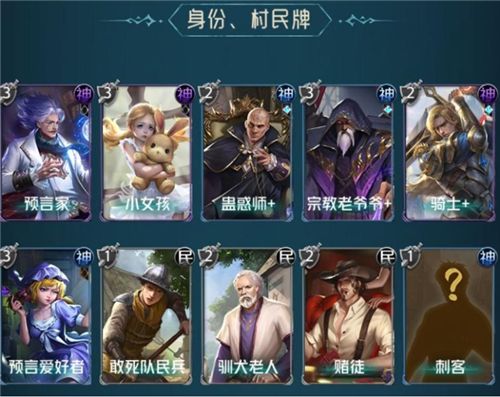 狼人对决最佳氪金建议 狼人对决怎么氪金最好