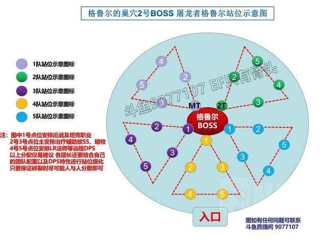 魔獸世界懷舊服格魯爾巢穴怎么打 TBC25人團(tuán)本打法攻略