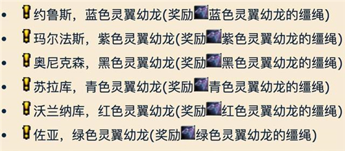 魔兽世界怀旧服灵翼之龙声望怎么刷 灵翼之龙声望指南