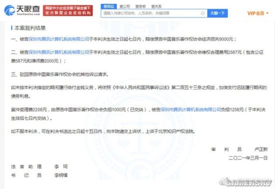 腾讯使用《葫芦娃》等音乐被判侵权 将赔偿被侵权方超1万元