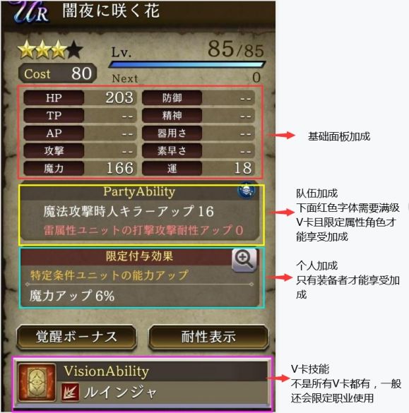 FFBE幻影战争v卡碎片怎么获得 v卡属性详解