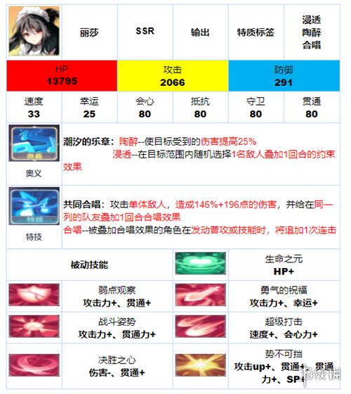 伊甸园的骄傲三幻神角色介绍 三幻神是哪三个