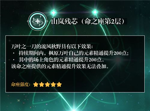 原神枫原万叶命座是什么 万叶技能命座解析