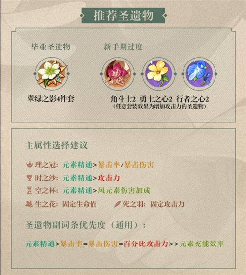 原神枫原万叶武器圣遗物选择建议 武器圣遗物选什么好
