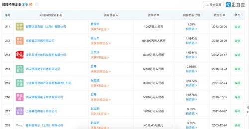 企查查企业信息查询平台免费