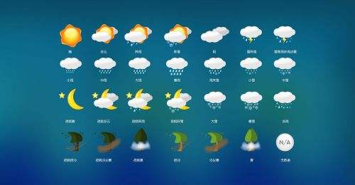 墨迹天气24小时预报查看