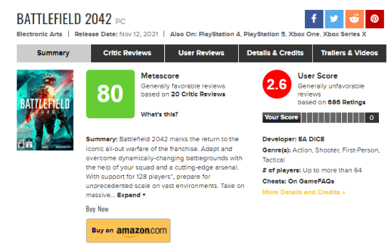 《战地2042》问题频出 M站用户评分仅2.6分