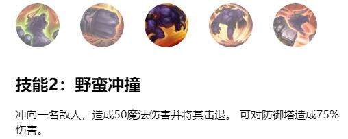 英雄联盟手游牛头技能加点顺序