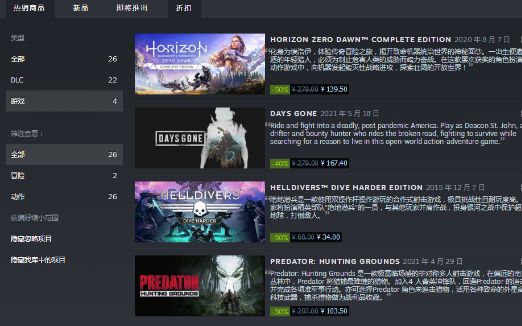 Steam开启PlayStation发行商特卖 《往日不再》新史低！