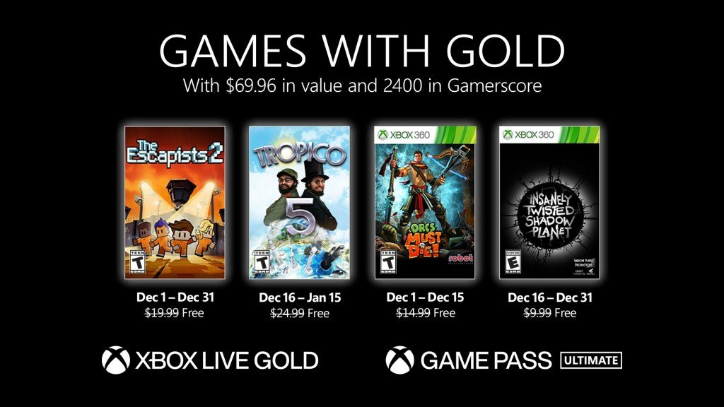 微软Xbox Live金会员12月会免游戏公布 包括《逃脱者2》