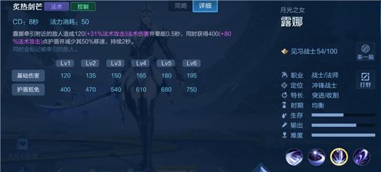 王者荣耀露娜英雄技能介绍