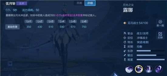 王者荣耀露娜英雄技能介绍