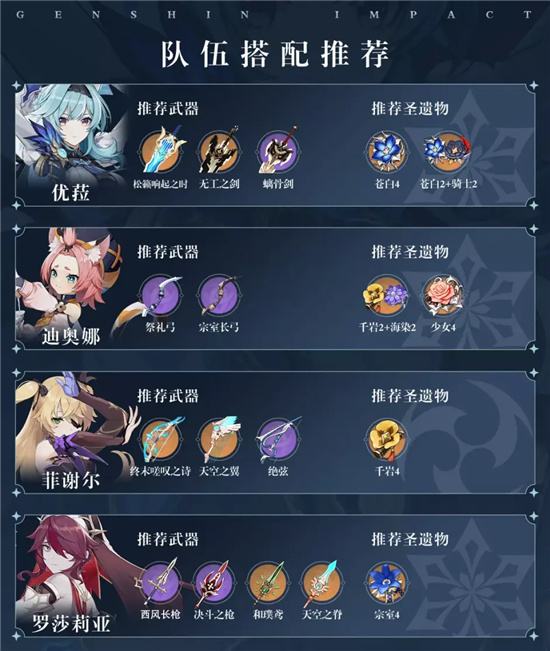 原神优菈阵容推荐 优菈平民阵容搭配思路