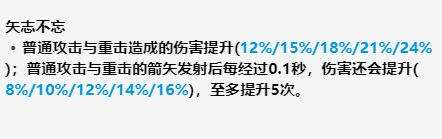 原神阿莫斯之弓武器图鉴