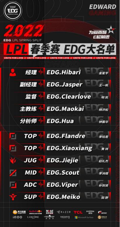 EDG公布春季赛大名单 教练Maokai、监督Clearlove