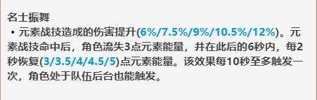 原神喜多院十文字武器图鉴