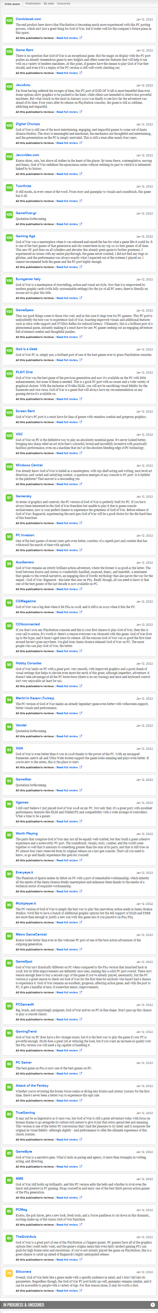 《战神》PC版媒体评分解禁 M站均分93分、无一差评