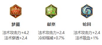 王者荣耀武则天S26出装推荐 武则天出装铭文搭配