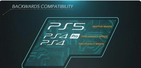 索尼新的兼容专利曝光 PS5或将向下兼容至PS1游戏