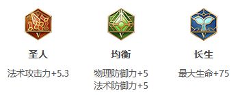 王者荣耀蔡文姬S26出装推荐 蔡文姬出装铭文搭配