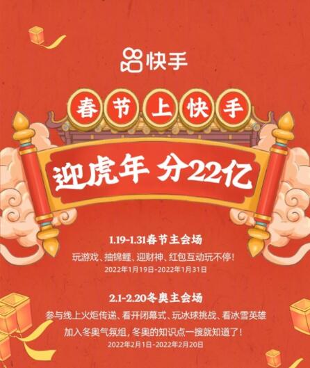 快手春节活动今晚八点正式上线 多样玩法瓜分22亿红包
