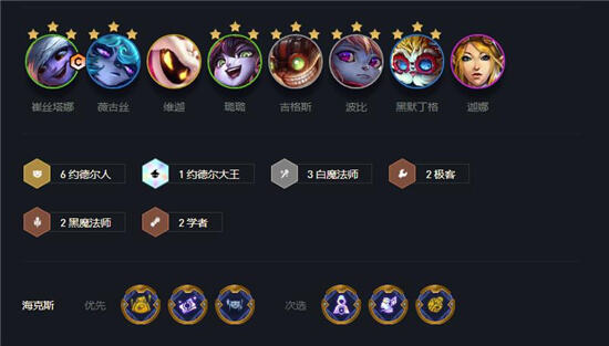 云顶之弈6约德尔阵容推荐