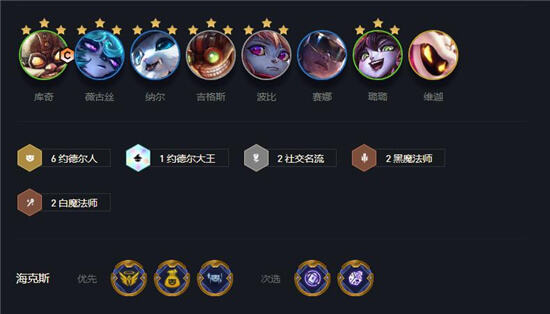 云顶之弈S6.5新版约德尔人阵容推荐