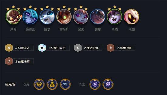 云顶之弈S6.5新版约德尔人阵容推荐