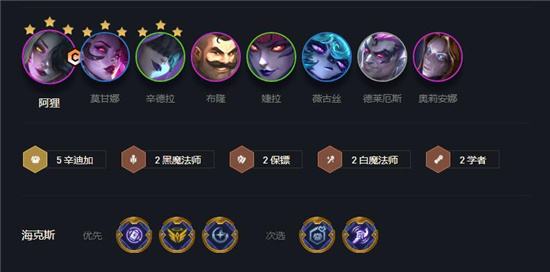 云顶之弈S6.5辛迪加狐狸阵容推荐