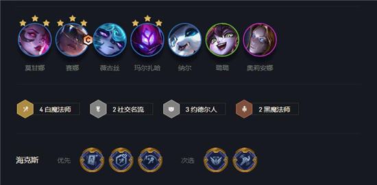 云顶之弈S6.5八三至尊三费之力流阵容