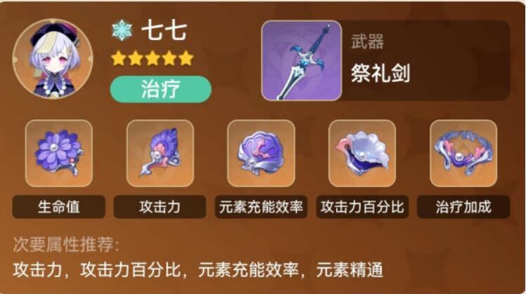 原神2.5版本辛焱阵容搭配攻略