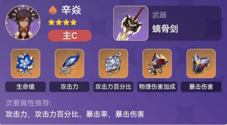 原神2.5版本辛焱阵容搭配攻略