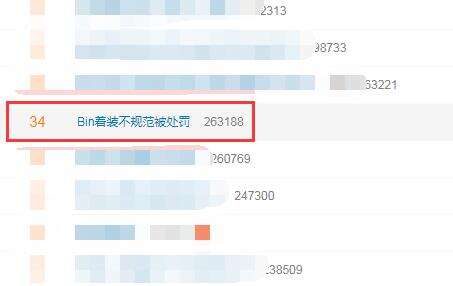 LOL每日报：Bin着装不规范被罚 LDL两选手因假赛被禁赛