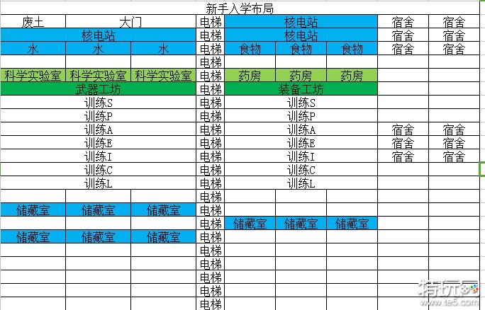 辐射避难所完美布局图图片