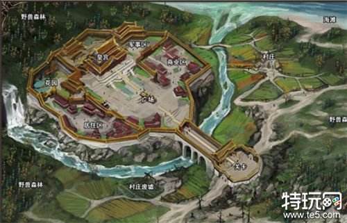 影响无忧传奇团队效率的原因