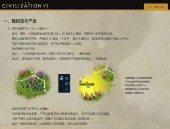 文明六边玩边看的新手教程 游戏开局如何选择