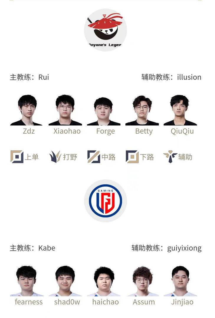 LPL6月23日首发：兮夜老贼双C登场 haichao中路对战Forge