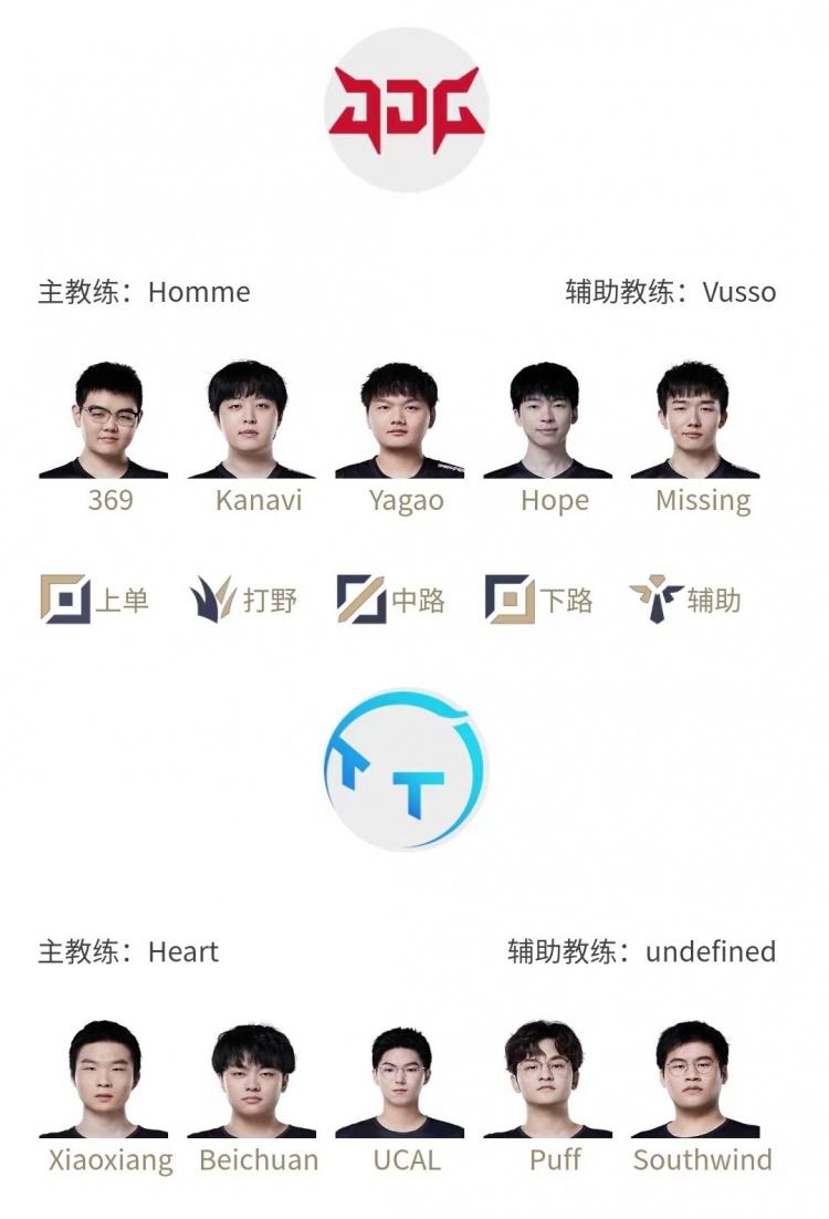 LPL6月27首发名单：Aki野区对阵shad0w Yagao中路对线UCAL